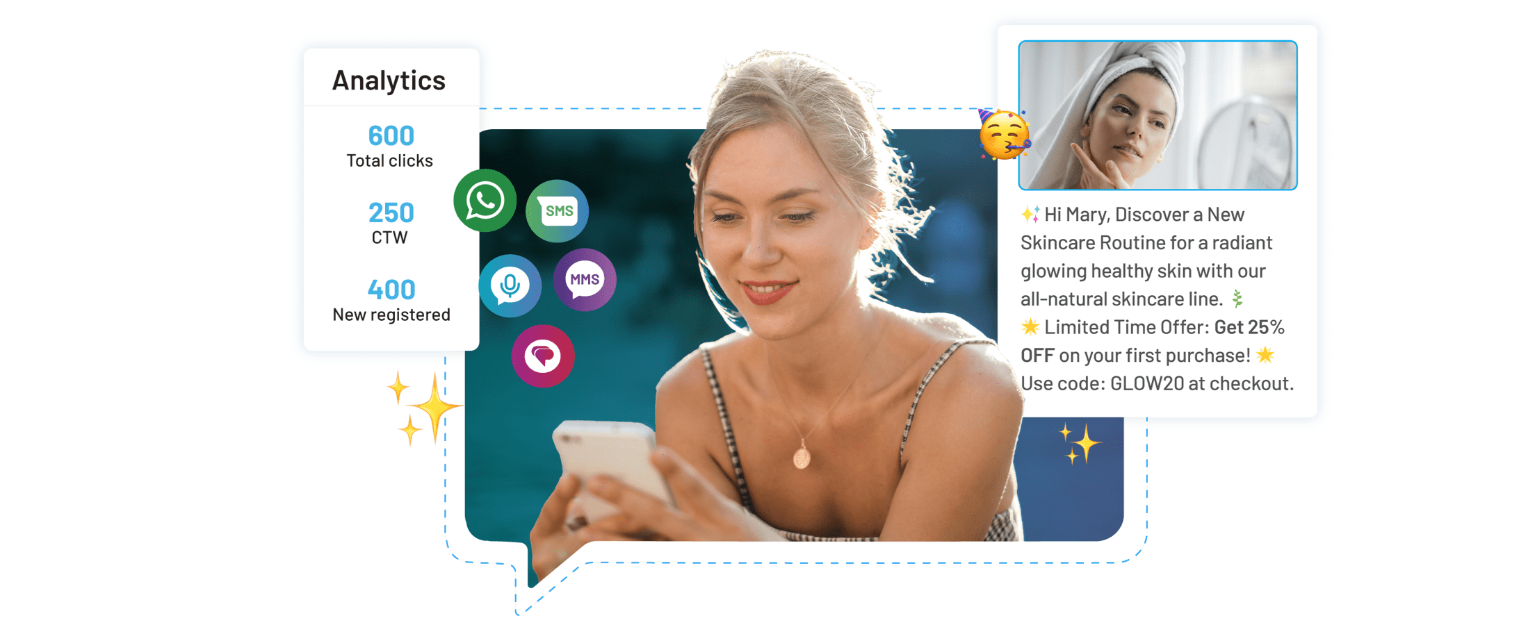 Customer Messaging
