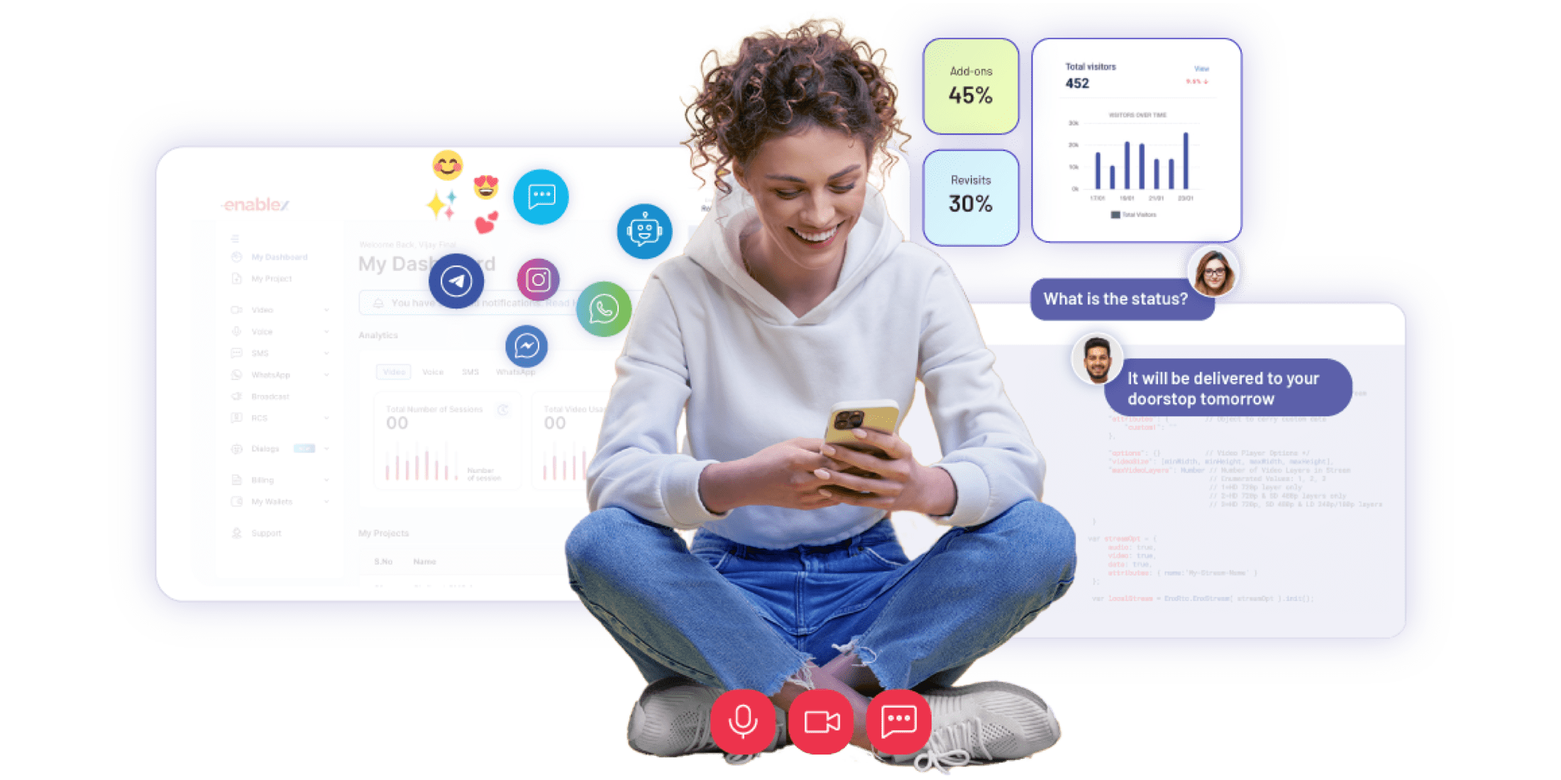Data-driven Insights
