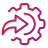 Integrations