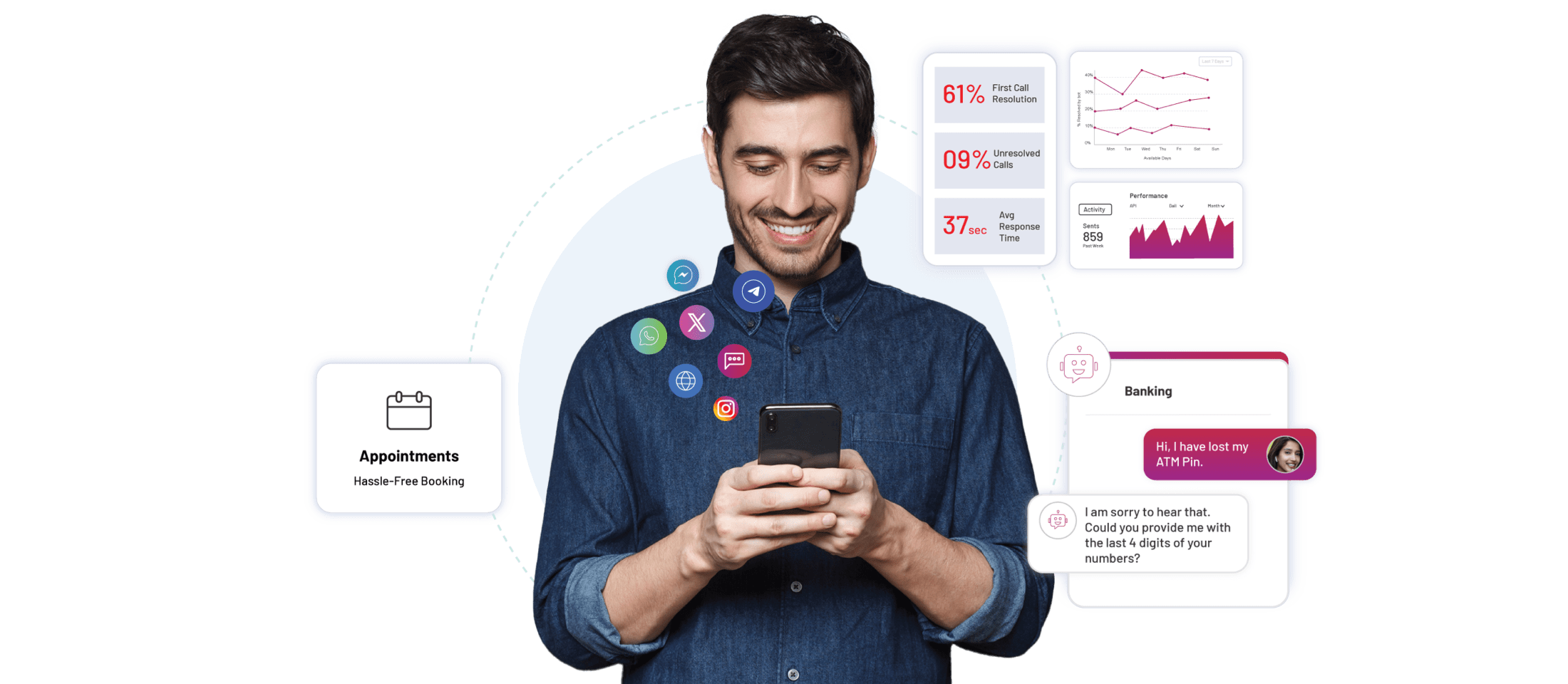 Omnichannel Conversational AI Chatbot