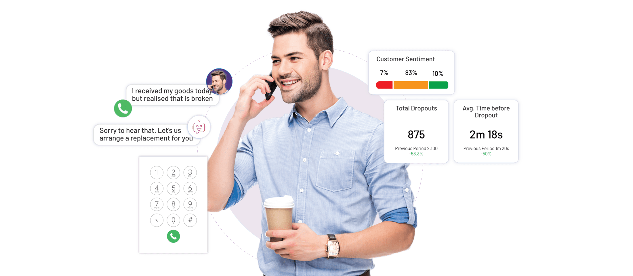 AI Voice Chatbot