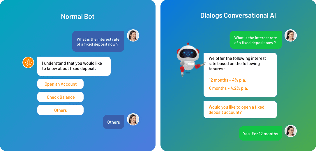 Raise AI Insights