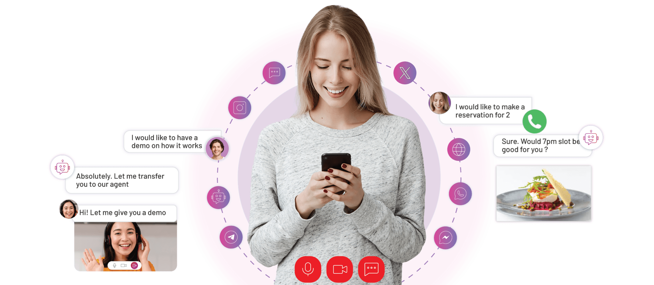 Customer Engagement Platform