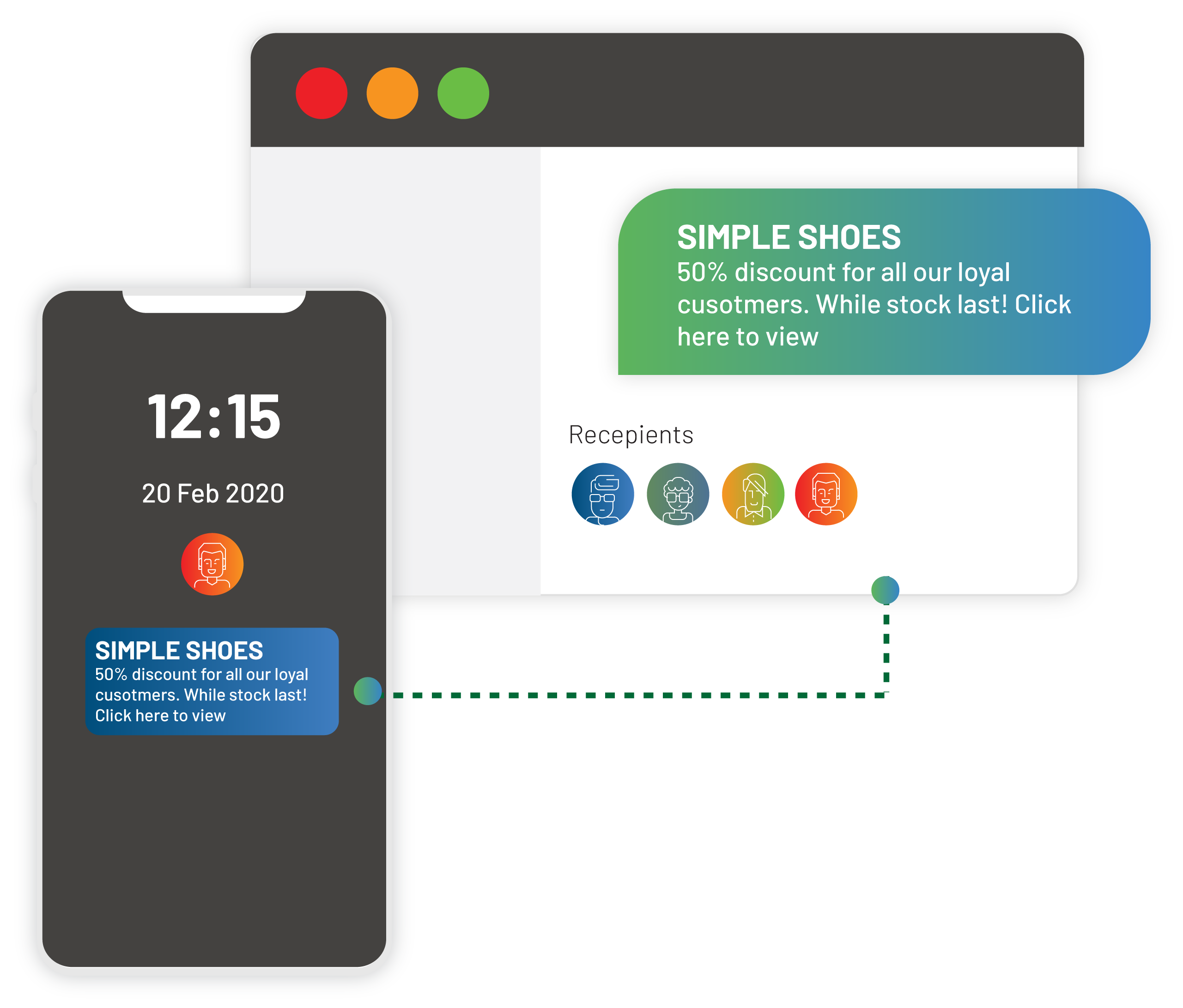 Bulk SMS API